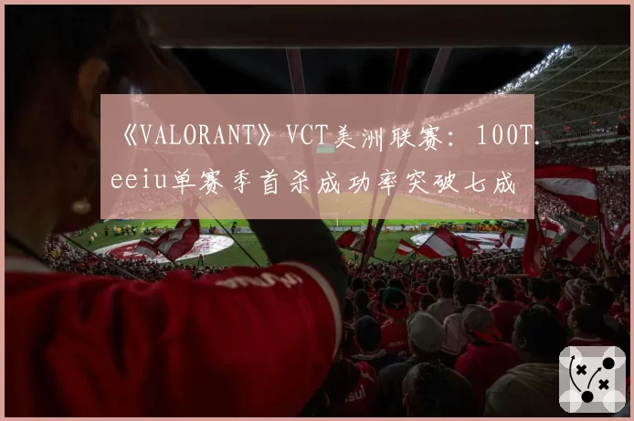 《VALORANT》VCT美洲联赛：100T.eeiu单赛季首杀成功率突破七成